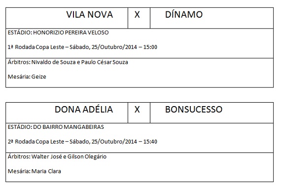 Amadorão arbitragem 4ª rodada - 2